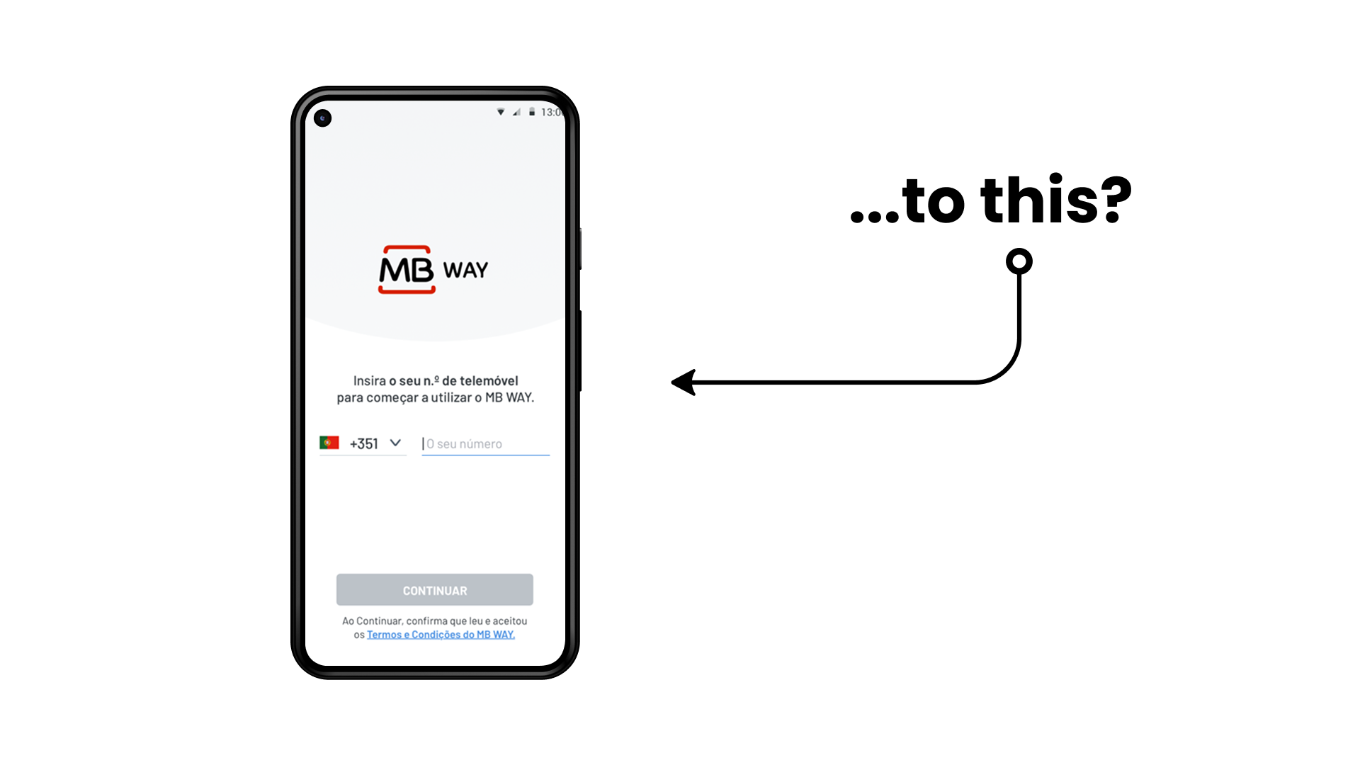 Mobile phone screen showing the new MB WAY login interface asking for phone number only, with a greyed-out 'Continue' button. To the left, large bold text reads 'to this.' with an arrow pointing toward the phone. 