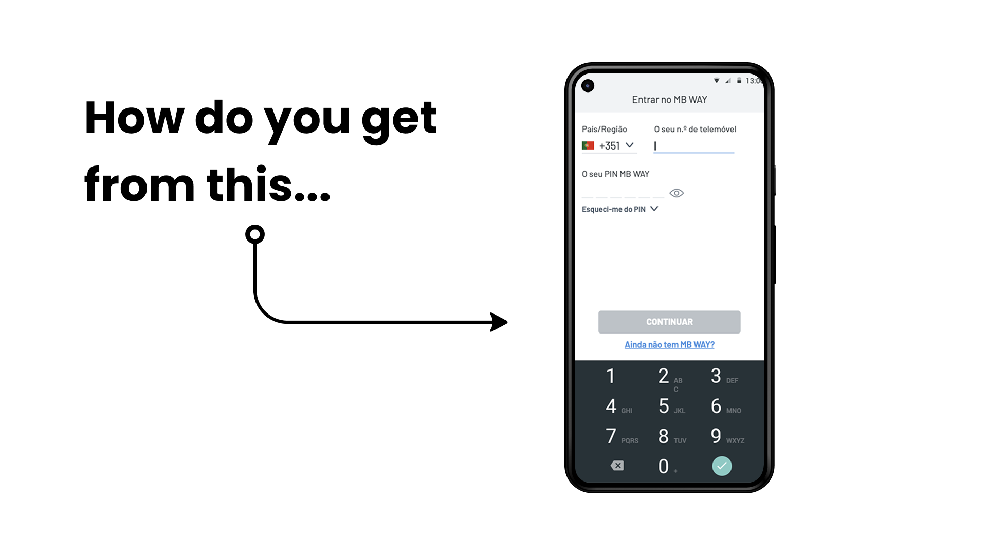 Mobile phone screen showing the old MB WAY login interface asking for phone number and PIN, with a greyed-out 'Continue' button. To the left, large bold text reads 'How do you get from this?' with an arrow pointing toward the phone. 